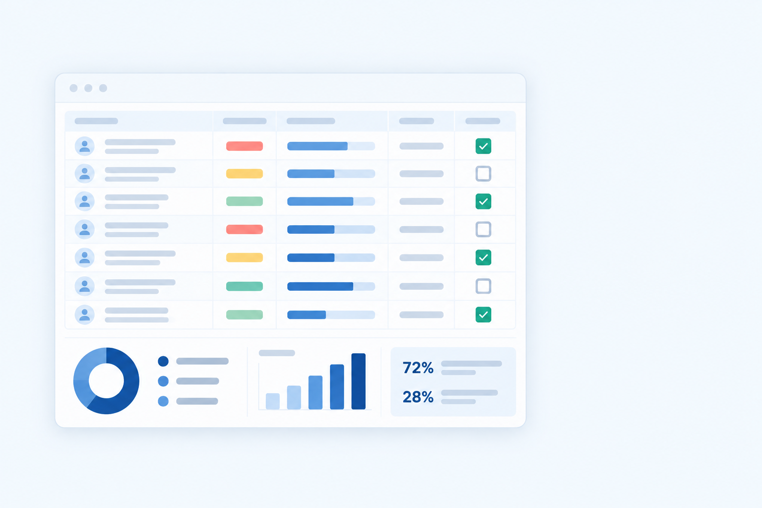 CCID Care Gap Tracker